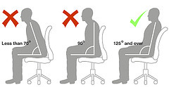راهنمای انتخاب صندلی مناسب